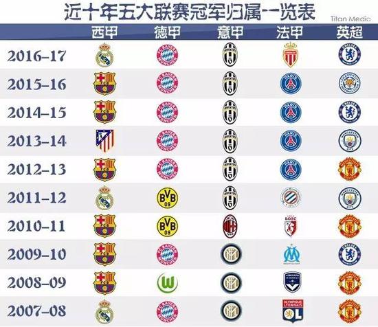 他们通过紧